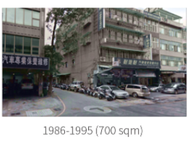 Hushan fabricante de autopartes 1986-1995